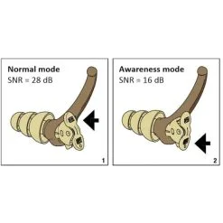 3M Peltor - Switch Høreværn 28 DB -Beklædning - Jagt Butik peltor switch oerepropper 02.w610.h610.fill